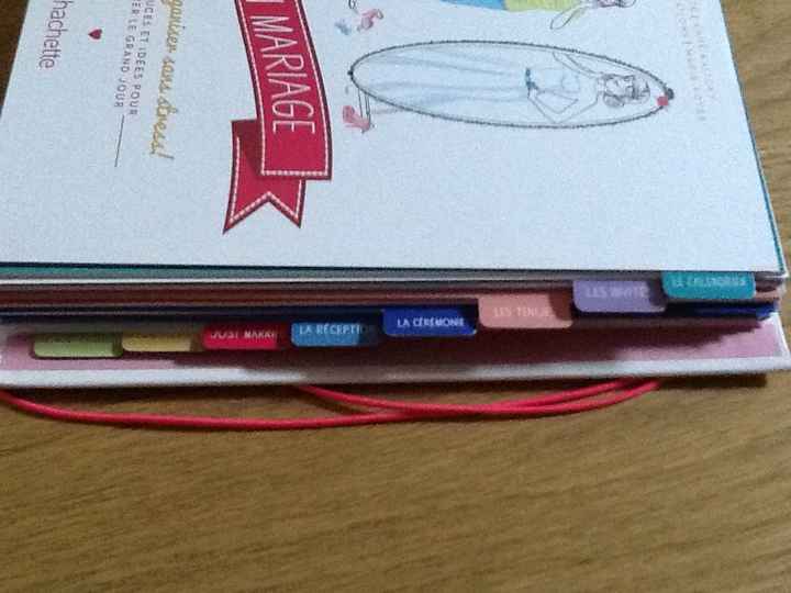 Trouvaille pour tout organiser sans rien oublier !! - 2