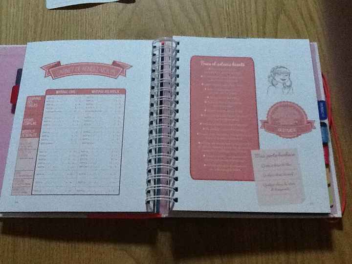 Trouvaille pour tout organiser sans rien oublier !! - 3