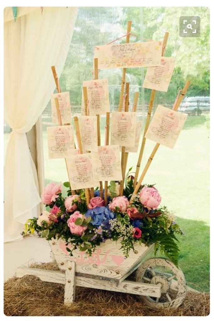 Qui a un theme champêtre ou équivalent ??? - 3