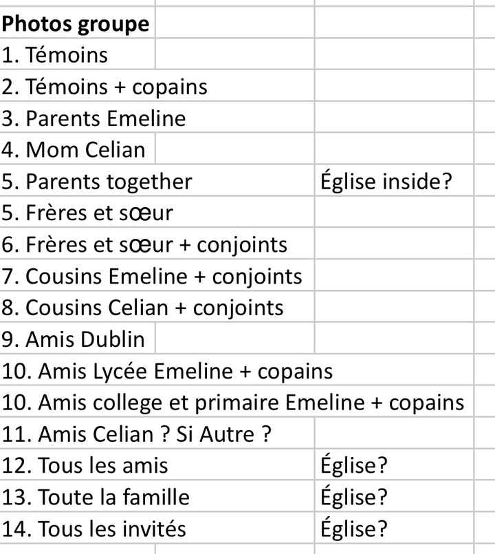 Organisation jour j - 1