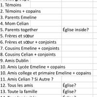 Organisation jour j - 1