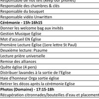 Organisation jour j - 2