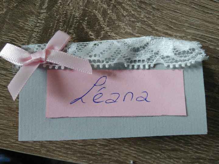 Diy - mon prototype - 2