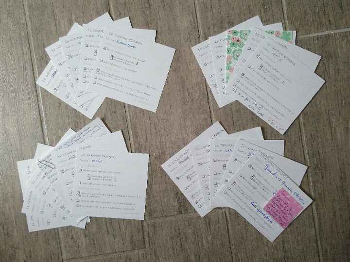 Les coupons-réponses : ca peut marcher ! - 1