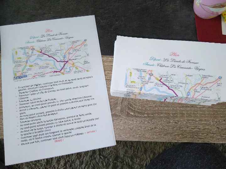 Vive les vacances !! - 1