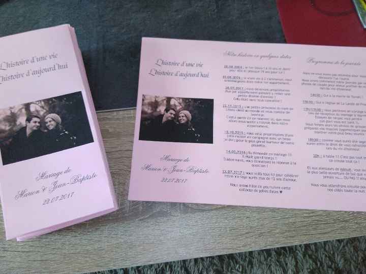 Vive les vacances !! - 2