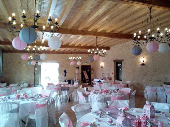 Mon 22/07/17 : ma déco  😍 - 9