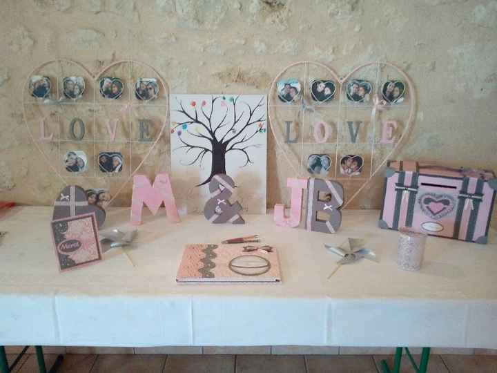 Mon 22/07/17 : ma déco  😍 - 12