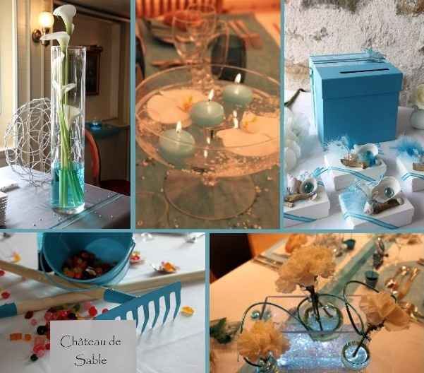 Quel theme vous preferez - 3