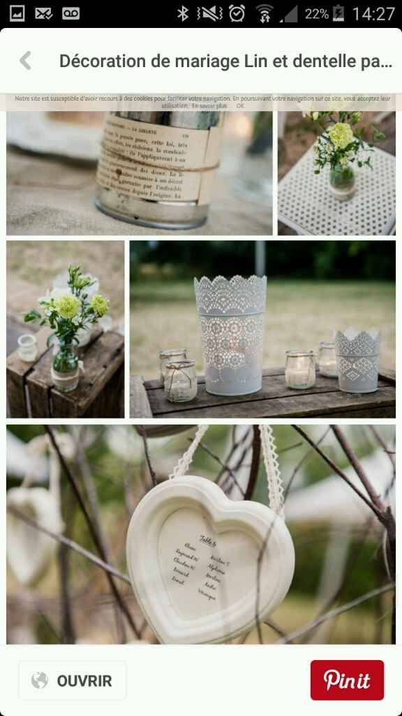 Quel theme vous preferez - 4