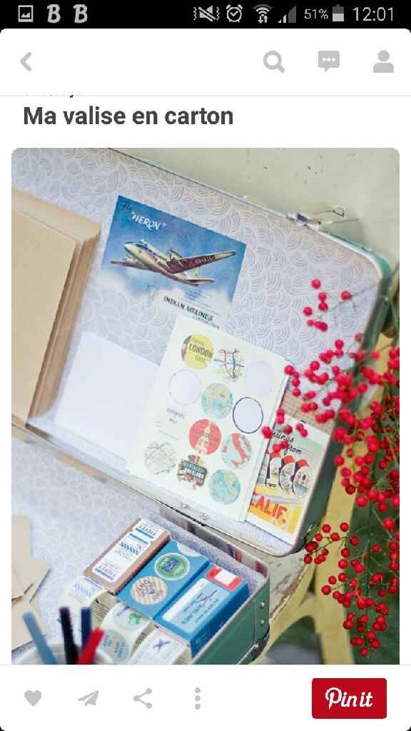 Helo deco valise urne - 3