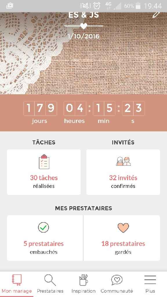 Ohohohohohoh mon compteur!!! - 1