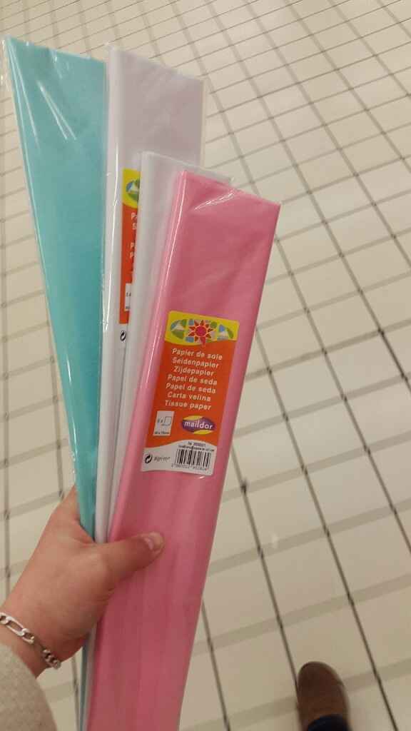 Confettis ! qui va bosser ce soir ???! - 1