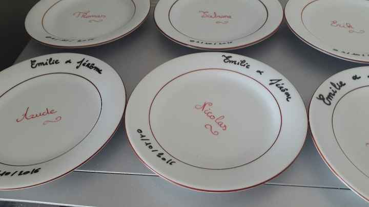 Mes assiettes à dessert personnalisée - 1