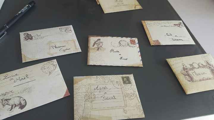 Mes cartes groupes photos - 1