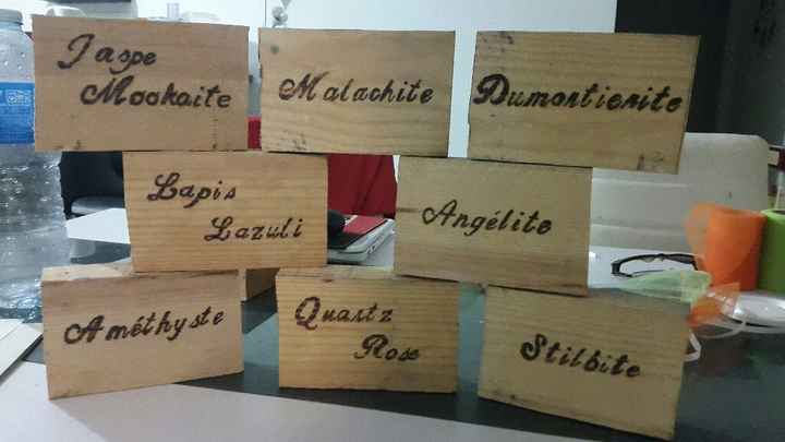Mes noms de table pour plan de table - 2