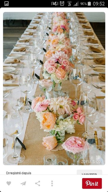 Idées thème pastel - 2