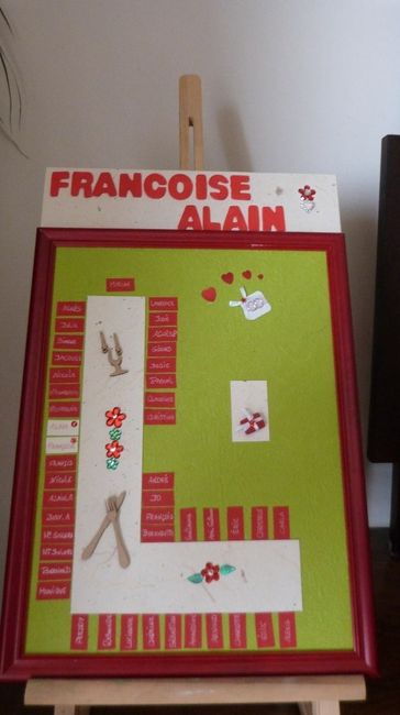 plan de table fait maison