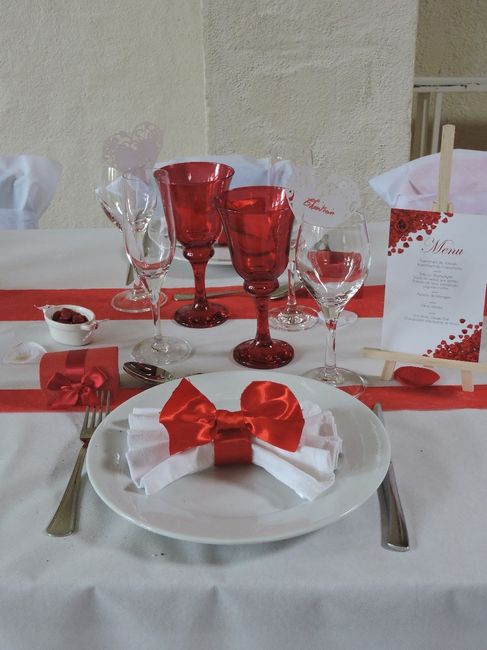 déco assiette