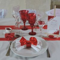 déco assiette