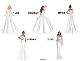 Tu commanderais cette robe A-line ? 18