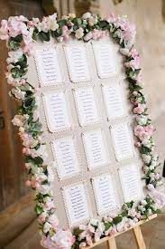 6. Bonus : à quoi ressemble ton tableau de mariage ? ✨ 13