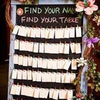 6. Bonus : à quoi ressemble ton tableau de mariage ? ✨ - 4