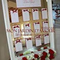 6. Bonus : à quoi ressemble ton tableau de mariage ? ✨ - 5