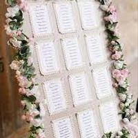 6. Bonus : à quoi ressemble ton tableau de mariage ? ✨ - 6
