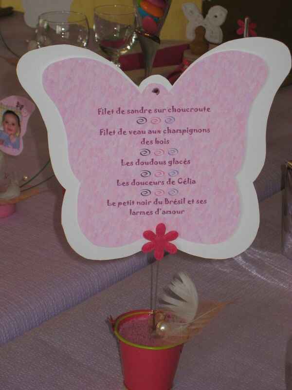 Besoin d'aide - 1