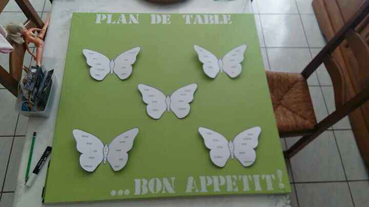 Plan de table fini - 1