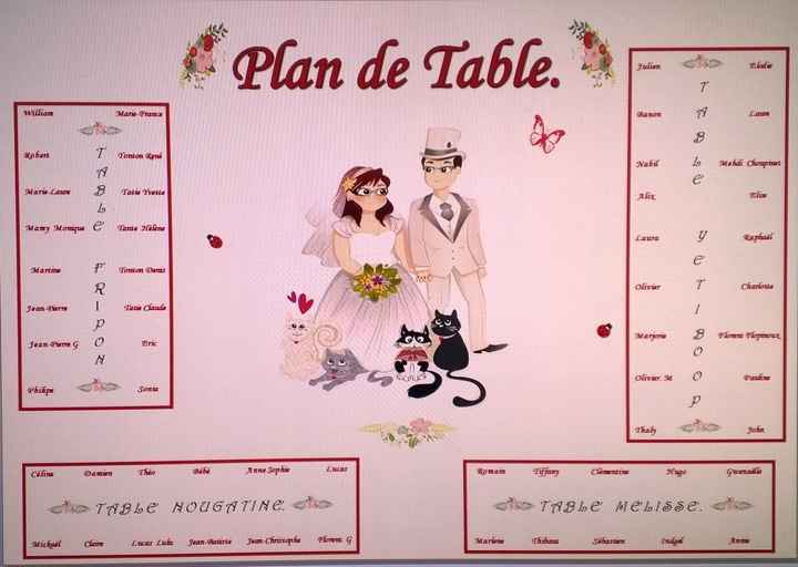 plan de table 