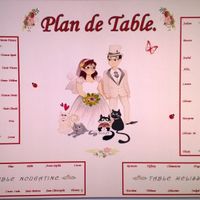 plan de table 