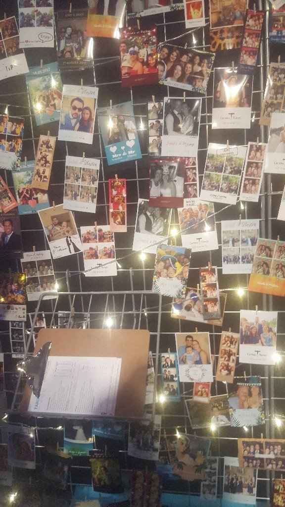  Pour celles qui ont/avaient une borne photobooth.. - 1