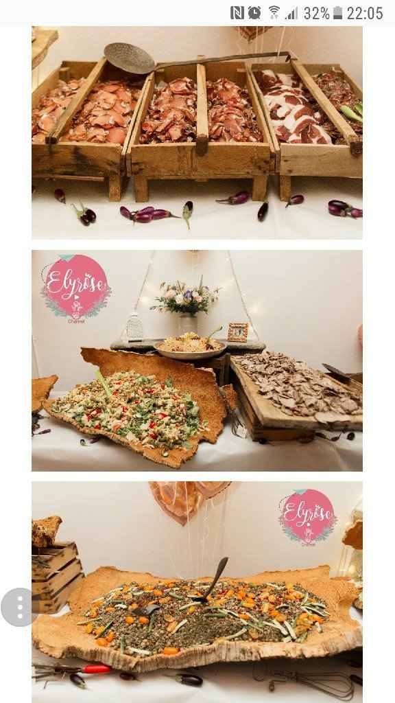  Où trouver ces "plats"? - 1