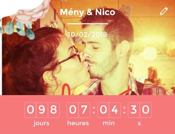  On a franchis le cap des 100 jours - 1