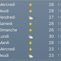 Déprime totale !!!! - 1