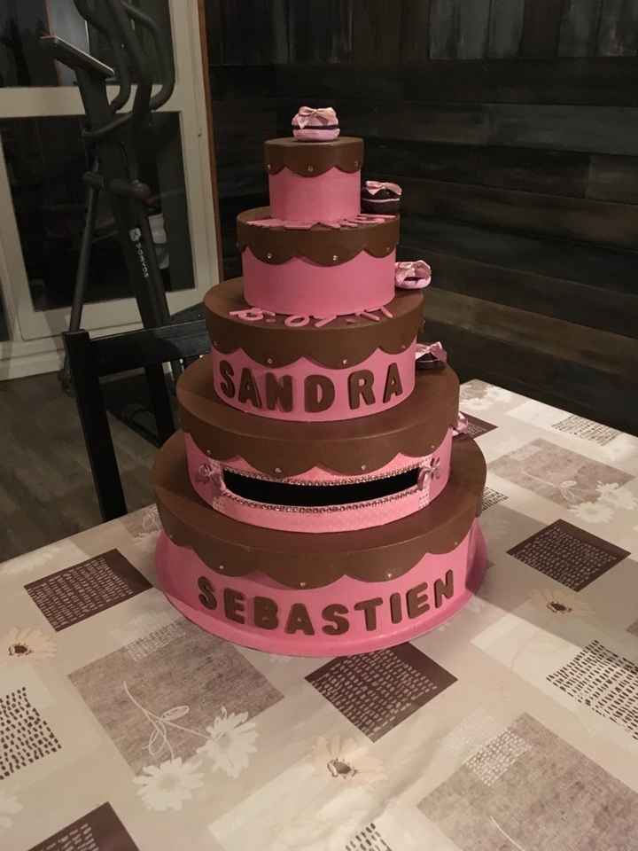 Mon urne gourmande , et les vôtres ?? - 1