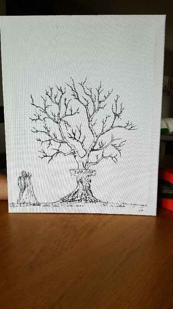 Arbre a empreinte fait soi-même suite - 1