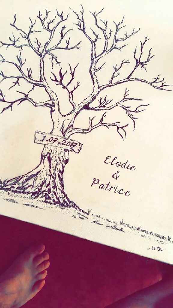 Vos diy préférée ? - 1