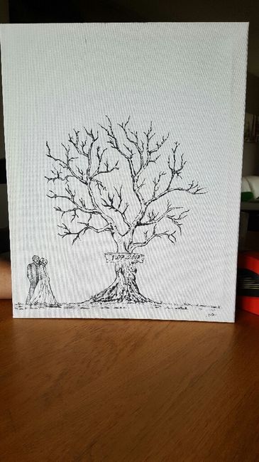 Arbre a empreinte fait soi-même suite - 1