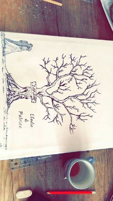 Arbre à empreintes - 1