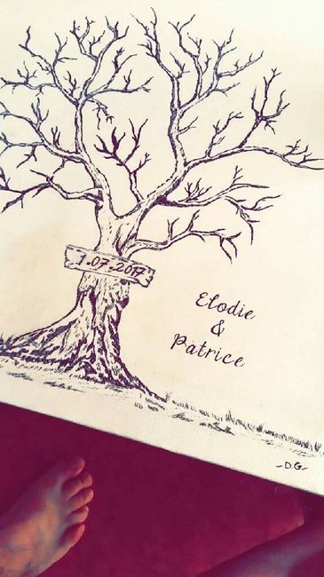 Vos diy préférée ? - 1