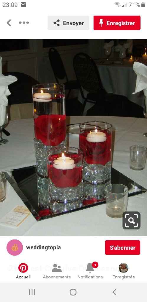 Team Mariage été 2020 - 2