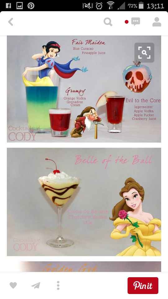 Idée cocktail thème disney - 3