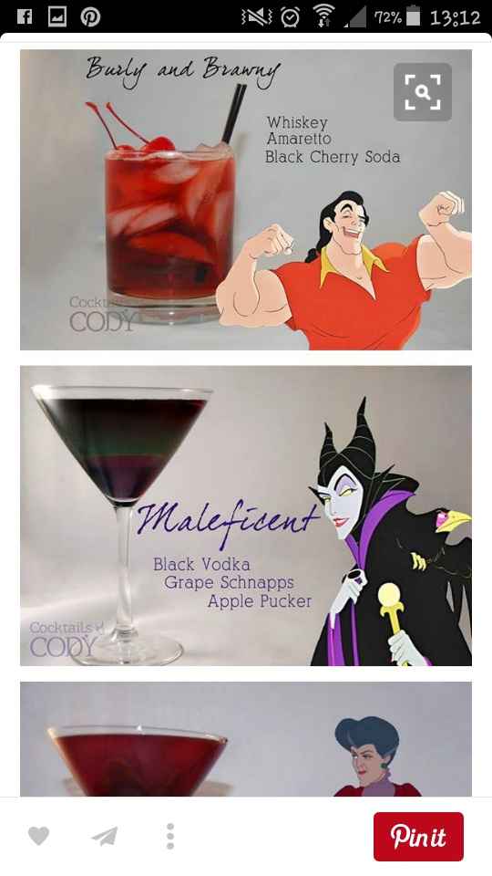 Idée cocktail thème disney - 7