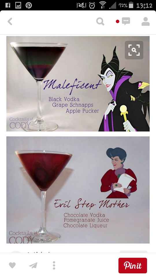 Idée cocktail thème disney - 8