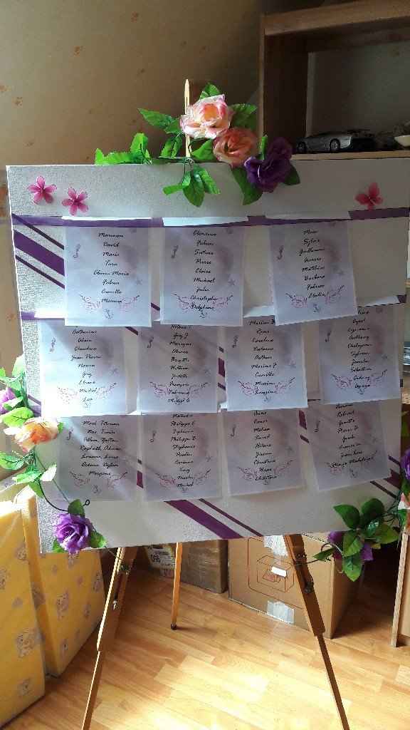 Montrez moi vos plans de table !!! - 1