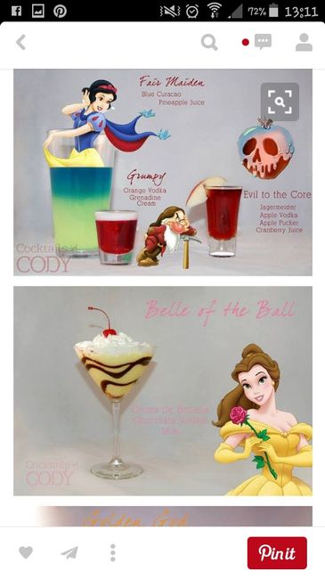 Idée cocktail thème disney - 3