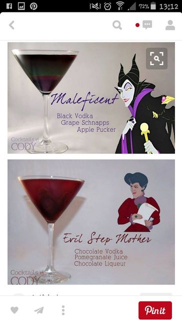 Idée cocktail thème disney - 8